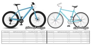 5 روش آسان انتخاب سایز دوچرخه