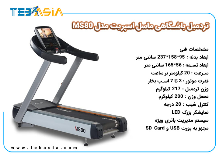 Gym Treadmills MBH Fitness MS80