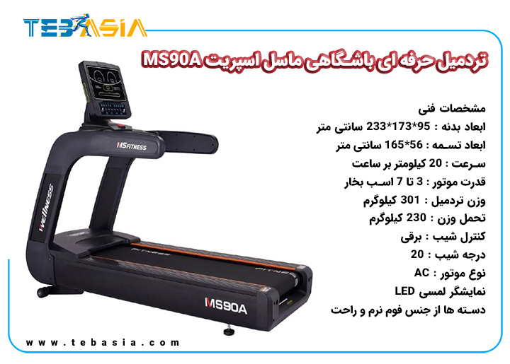 Gym Treadmills MBH Fitness MS90A