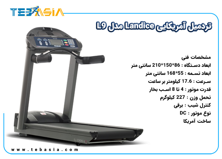 USA Treadmill Landice L9