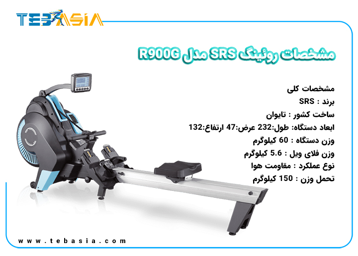 مشخصات روئینگ SRS مدل R900G