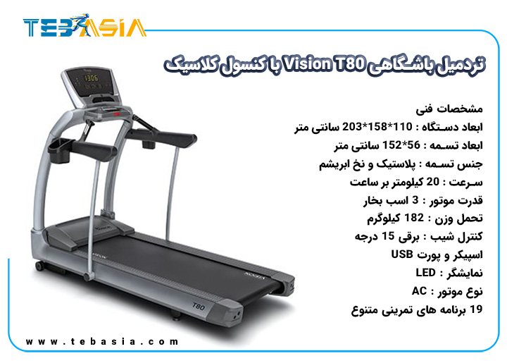 Gym Treadmill Vision T80 Classic Console