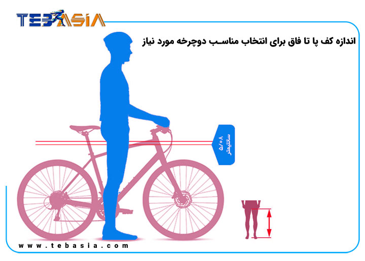 انتخاب مناسب سایز دوچرخه برای افراد