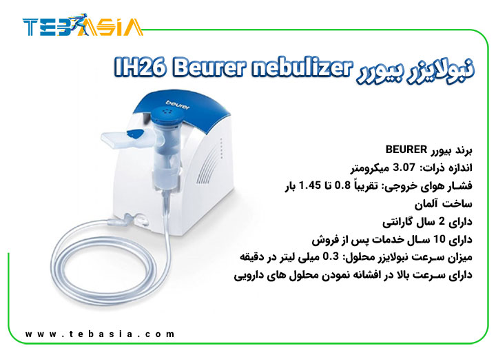 نبولایزر بیورر IH26 nebulizer